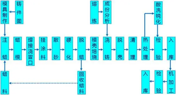 &#31859;&#20848;&#23448;&#26041;&#32593;&#39029;&#29256;&#45;&#31859;&#20848;&#40;&#20013;&#22269;&#41;